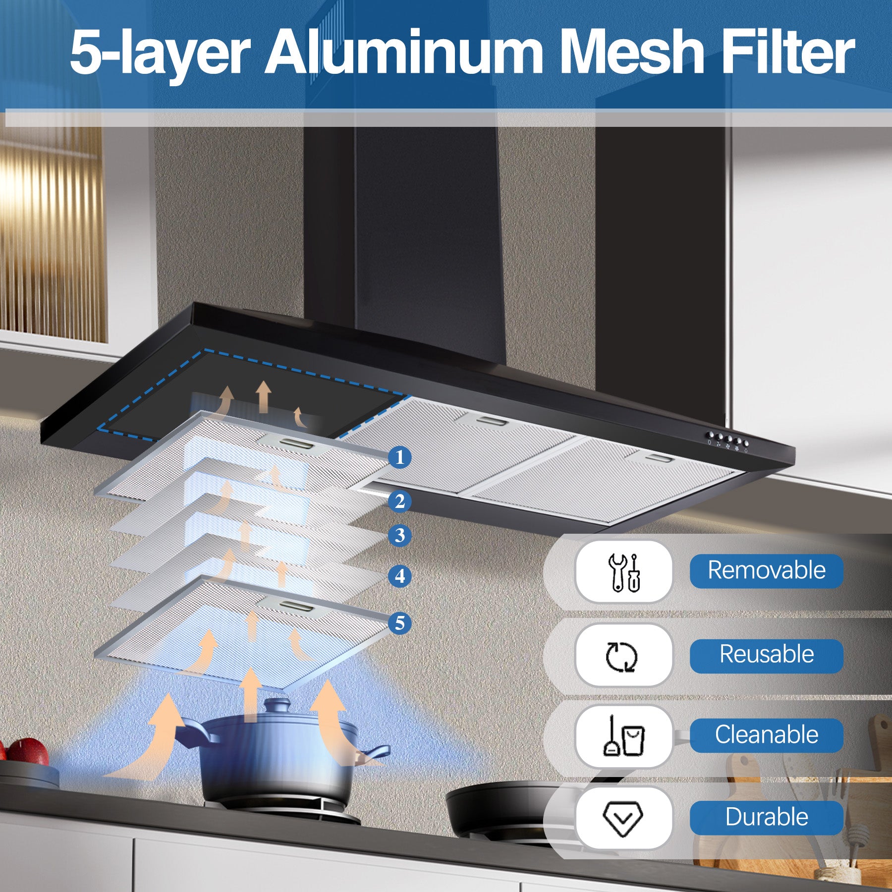 US1001G90BPA - 36 inch Wall Mount Range Hood,Black Vent Hood with 450CFM & 3-Speed