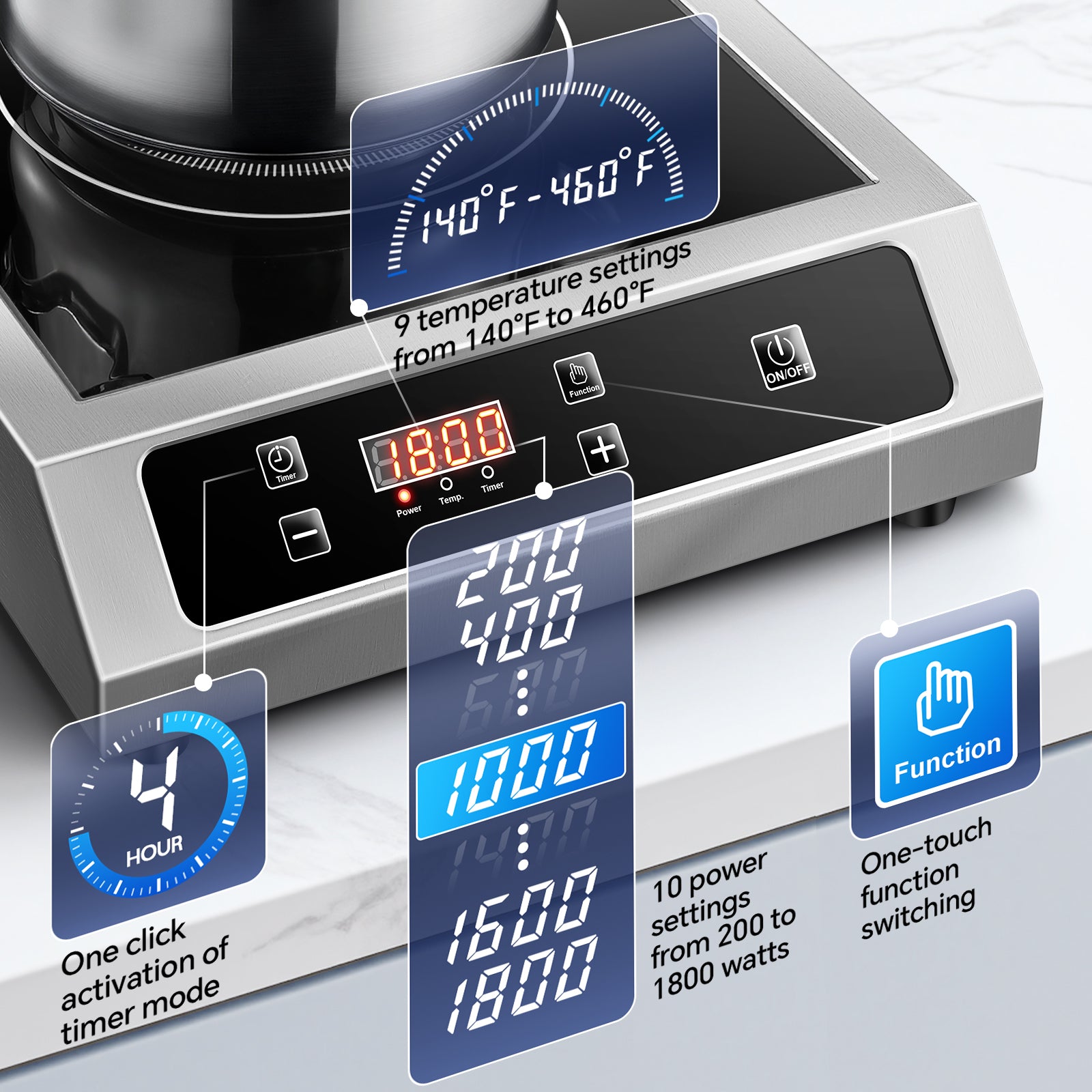 IHC02DBU181A - Commercial Induction Cooktop,1800W Induction Burner with Sensor Touch and LCD Screen,ETL-Certified Single Electric Burner,Ten level precise temperature control, Large 8” Heating Coil
