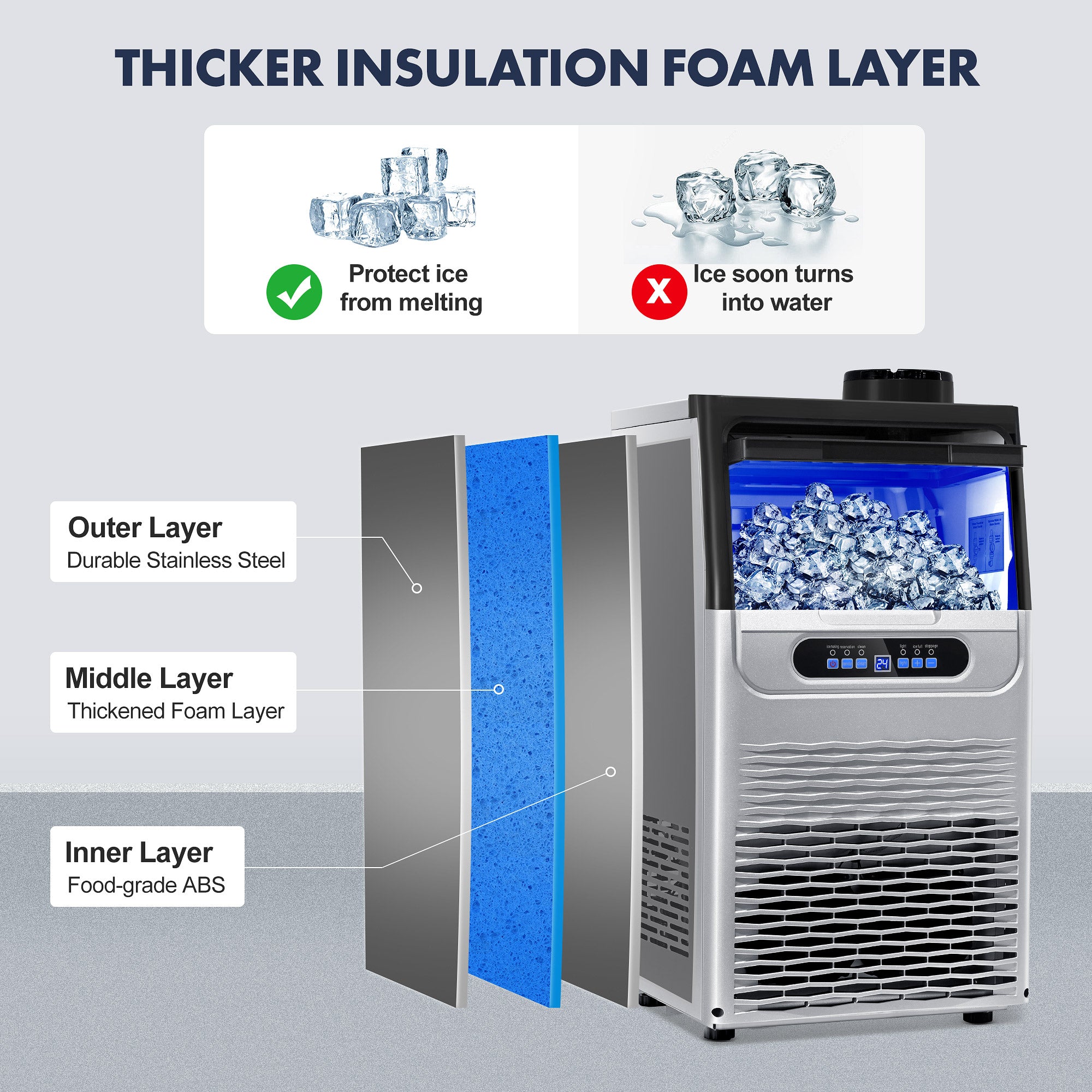 CIM30-S - 90LBS/24H Under Counter Ice Maker, 32 Cubes/Cycle with 25LBS Stainless Steel Freestanding Ice Machine