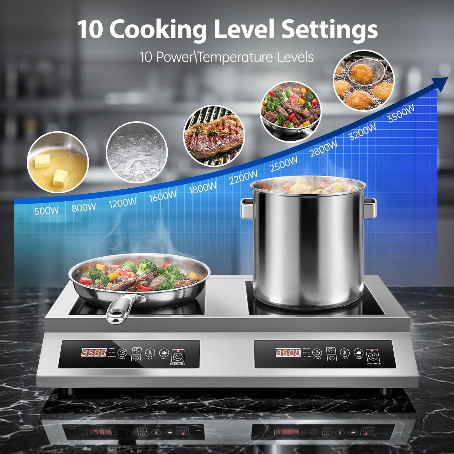 IHACX0302 – 7000W Commercial Double-Burner Induction Cooktop