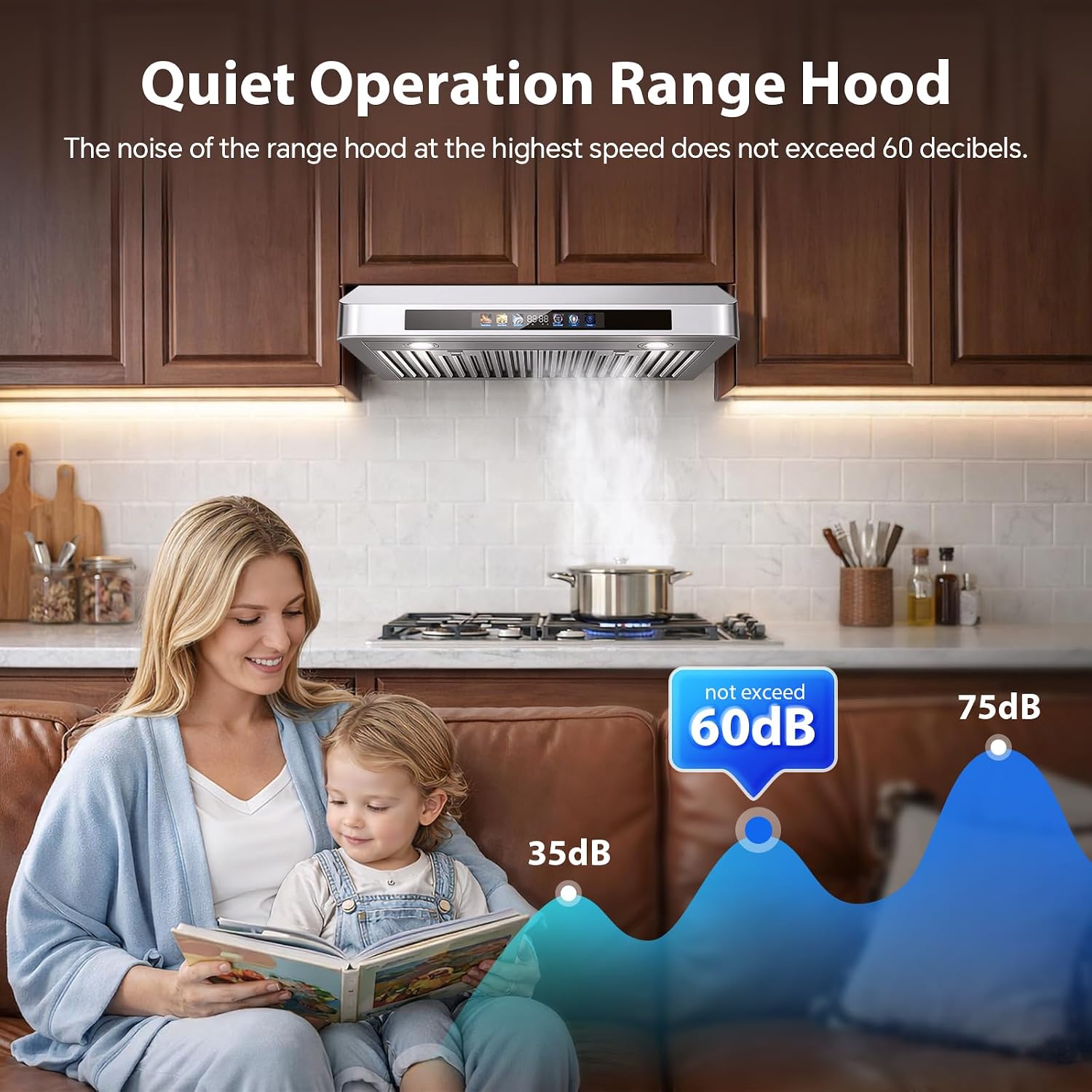 RHA30GDT5 – 30-Inch 900 CFM Smart-Control Under-Cabinet Range Hood