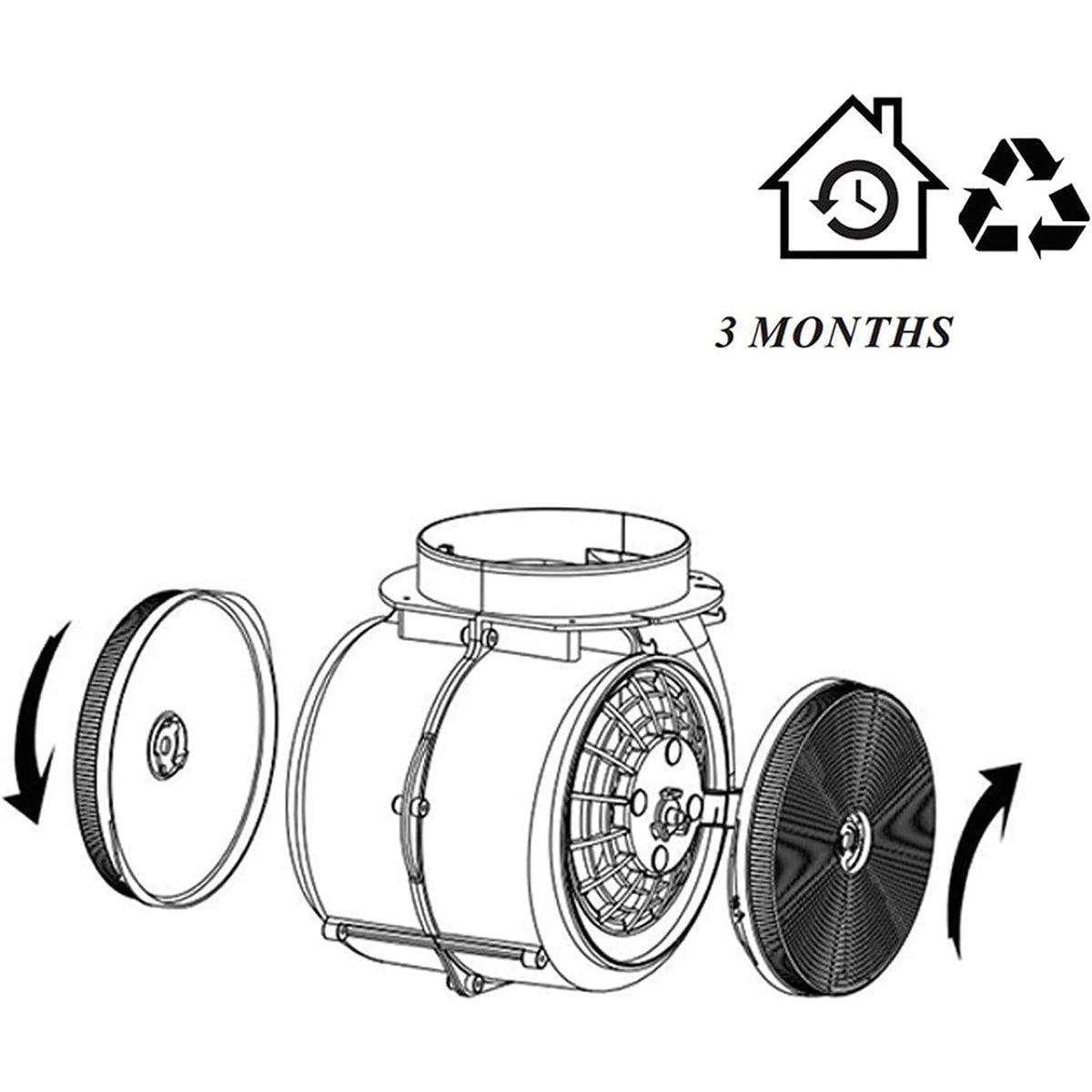 Range Hood Replacement Charcoal Filter (USGDCF-G) for Tieasy