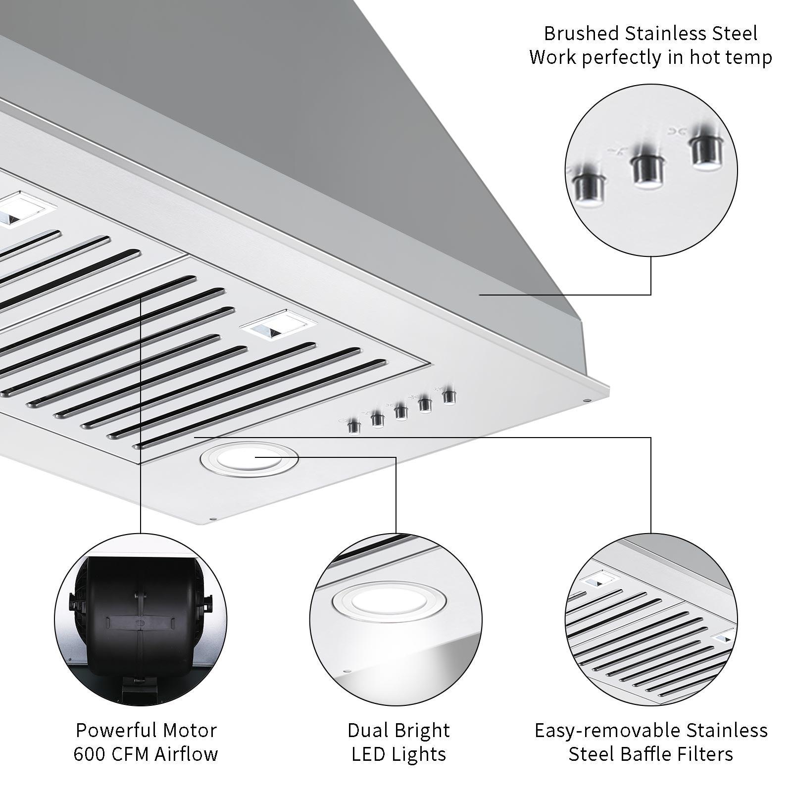 Tieasy 30 inch Insert Range Hood 600 CFM Built-in Range Hood Stainless Steel Vent