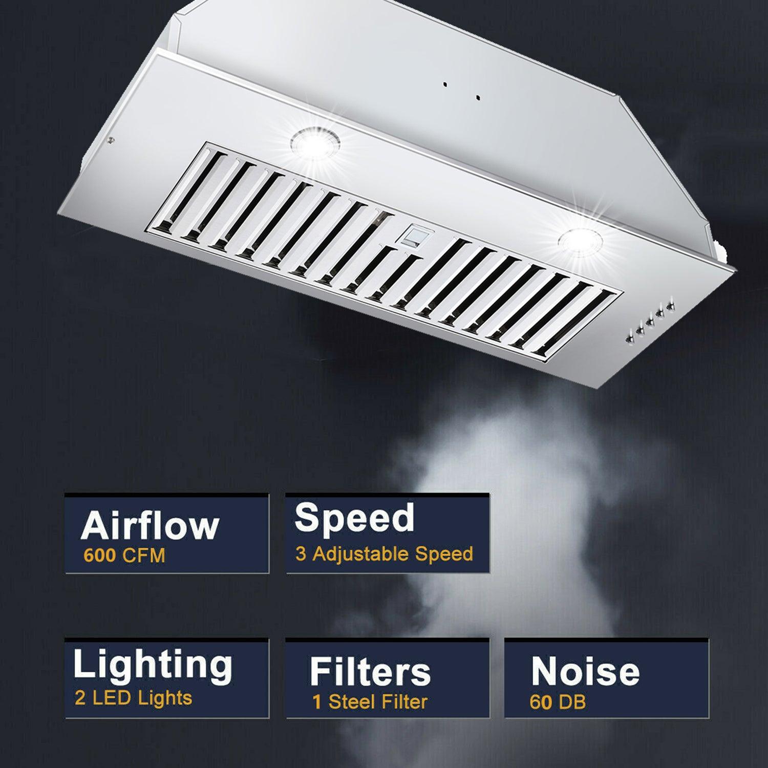 Tieasy Range Hood Insert 20 inch Built-in Range Hood Kitchen 600 CFM Over Stove Vent