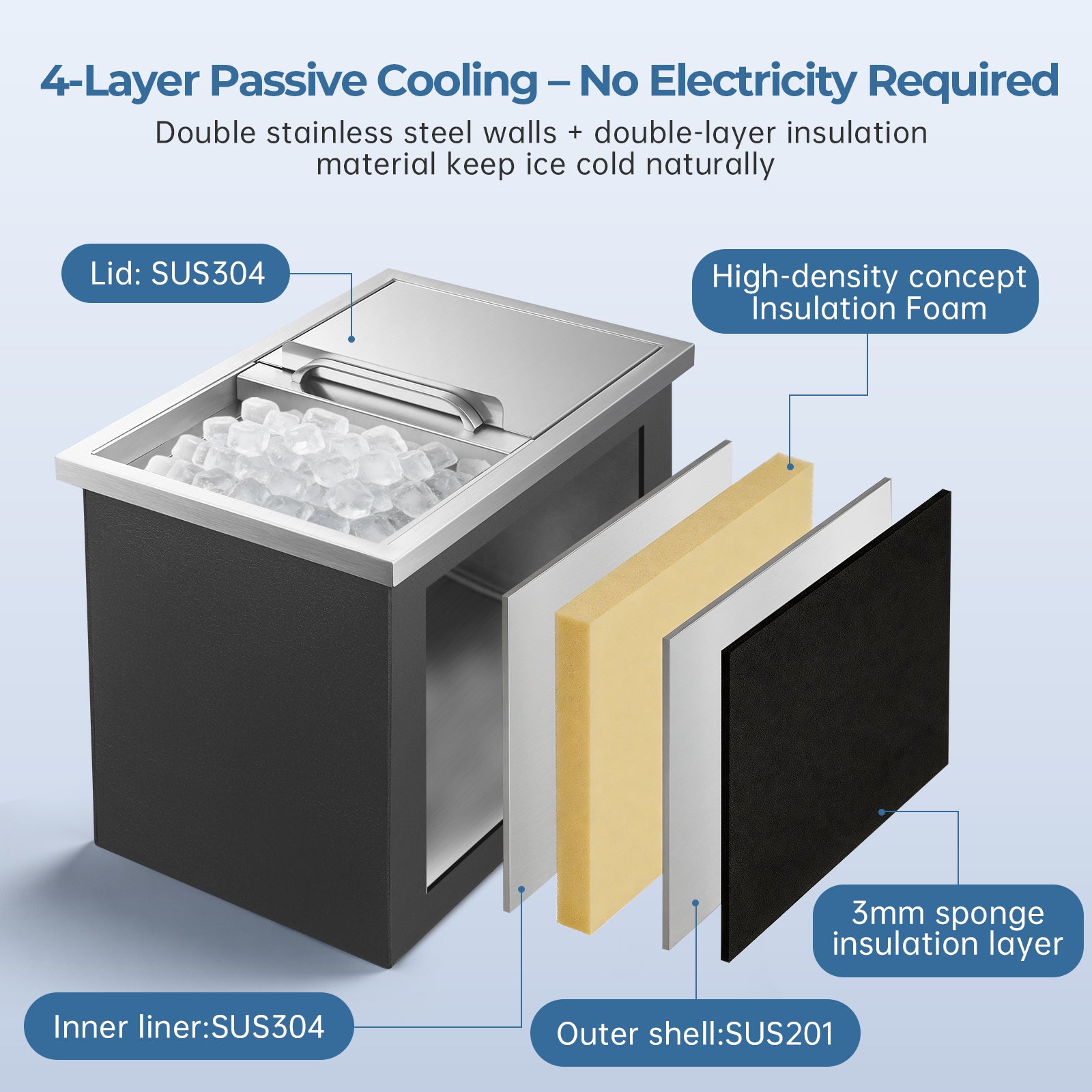 ICAZLBS8A - 28QT Stainless Steel Ice Chest with 24H Ice Retention