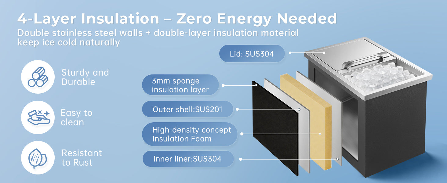 4-Layer Insulation-Zero Energy Needed