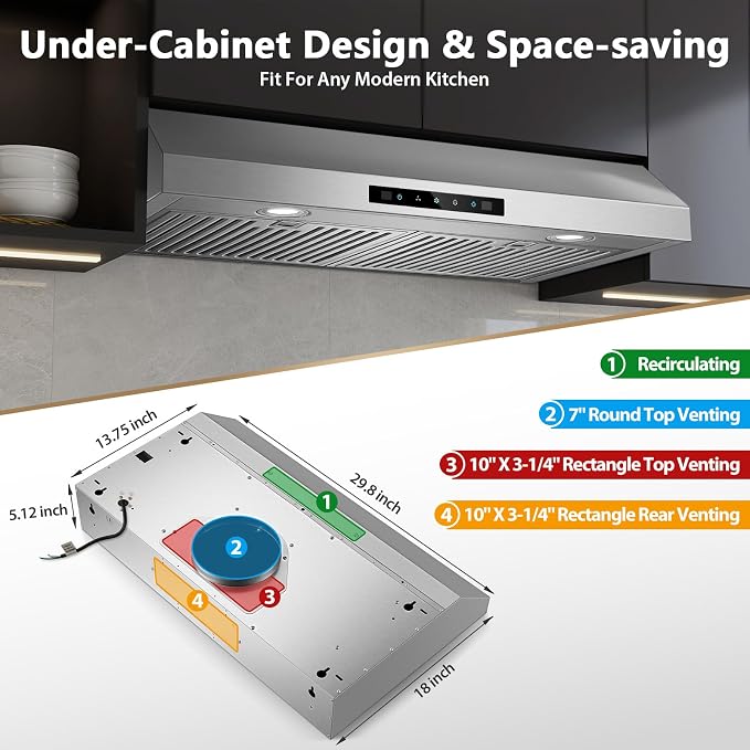 RHA30GDS6 – 30-Inch 800 CFM Gesture-Control Under-Cabinet Range Hood