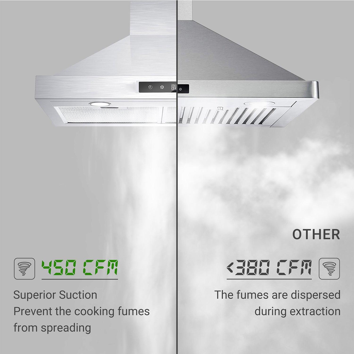 Tieasy Range Hood 30 inch Wall Mount Range Hood 450 CFM Vent Touch Control Aluminum Filters